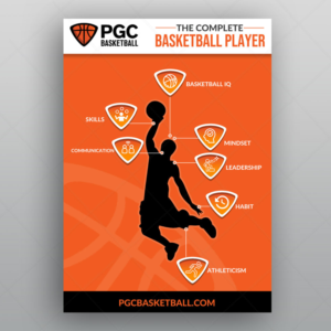 The Complete Basketball Player Image Design | Graphic Design by DA.