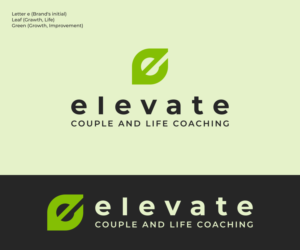 Logo Design by Sunilc for this project | Design: #26176099