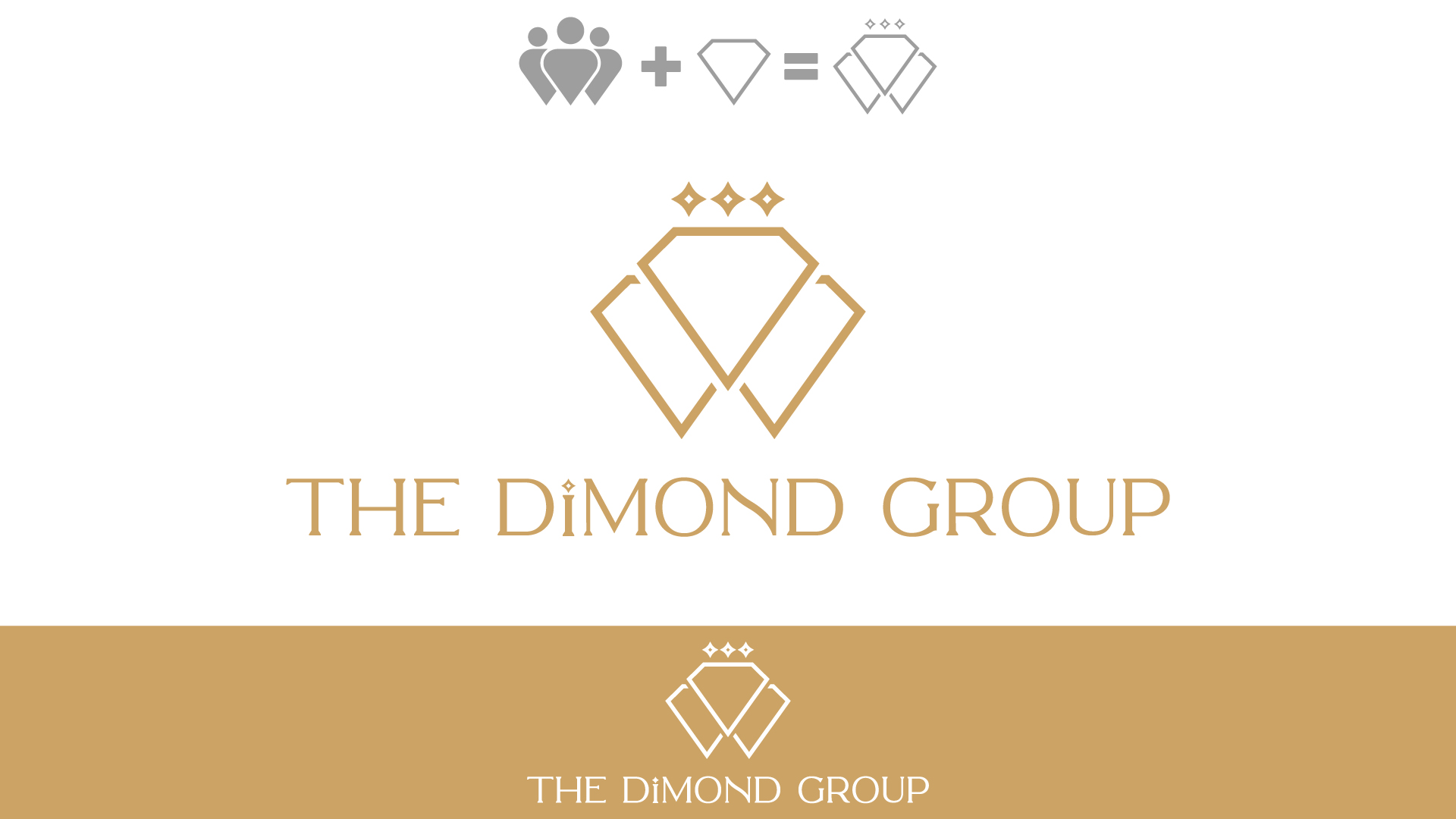 Design de Logo par ompratapsinha 2 pour ce projet | Design #26155354