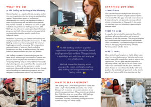 Flyer Design by KerryJ for Jibe Staffing | Design: #26180554