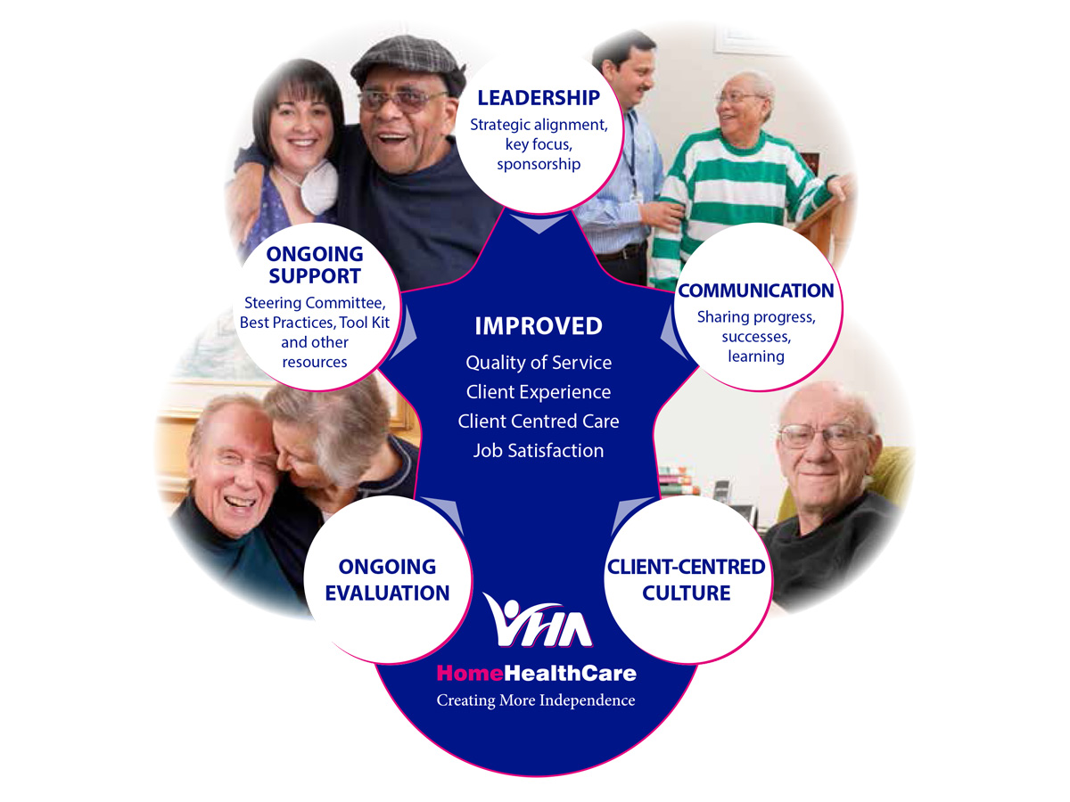 Diseño de Impresos por Mystiq para este proyecto | Diseño #3106660