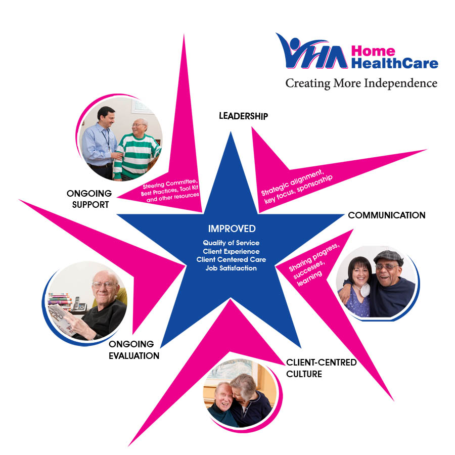 Print Design by Scorpius design for this project | Design #3094473