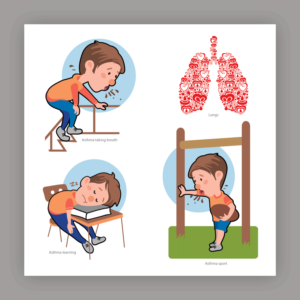 Graphics to help with Asthma Education | Diseño Gráfico por umesh mahale