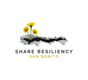 Logo Design by Ana 15