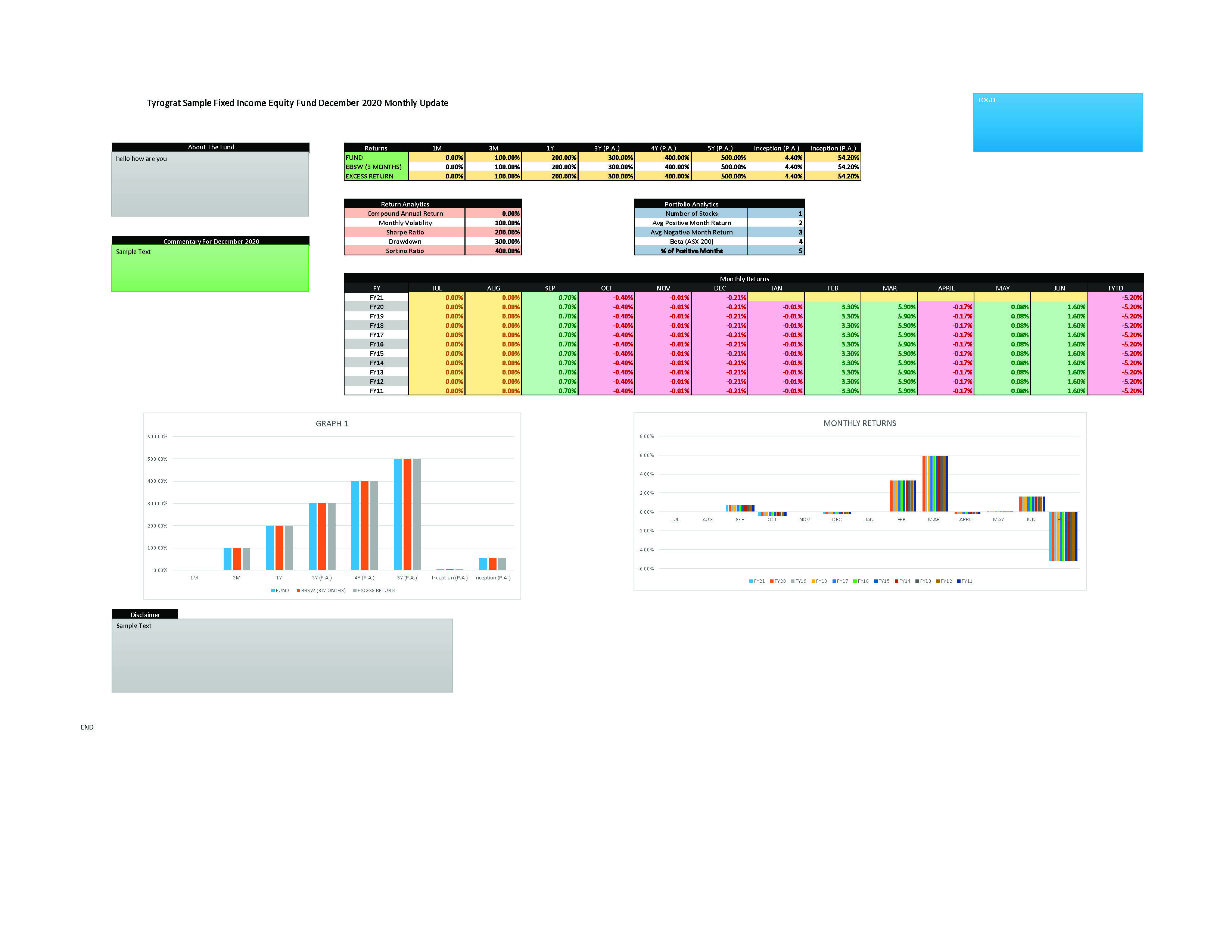 Grafik-Design von DesignART für dieses Projekt | Design #26174028