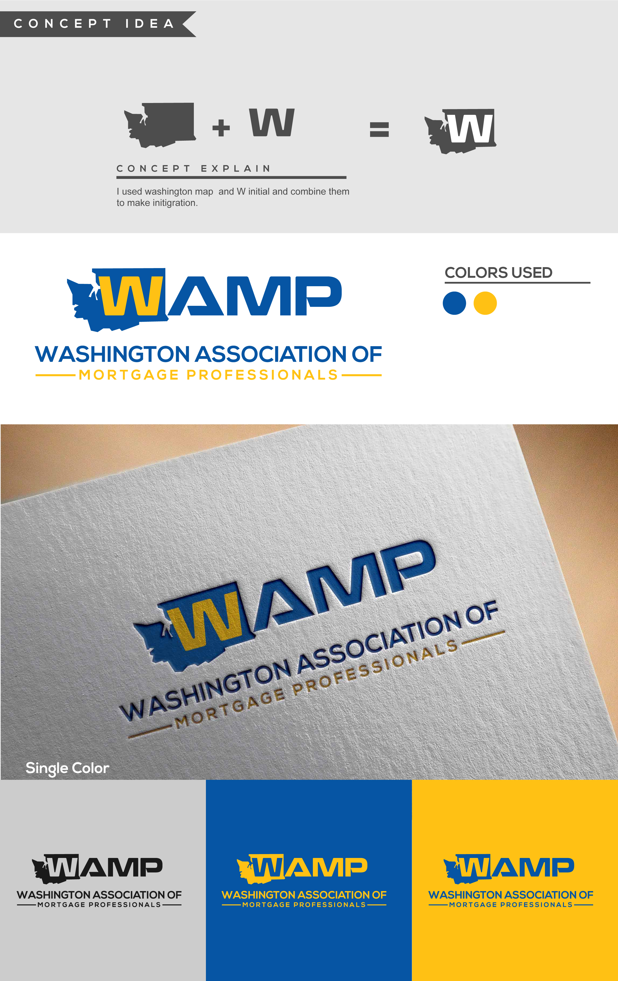 Logo Design by logographix for this project | Design #26176562