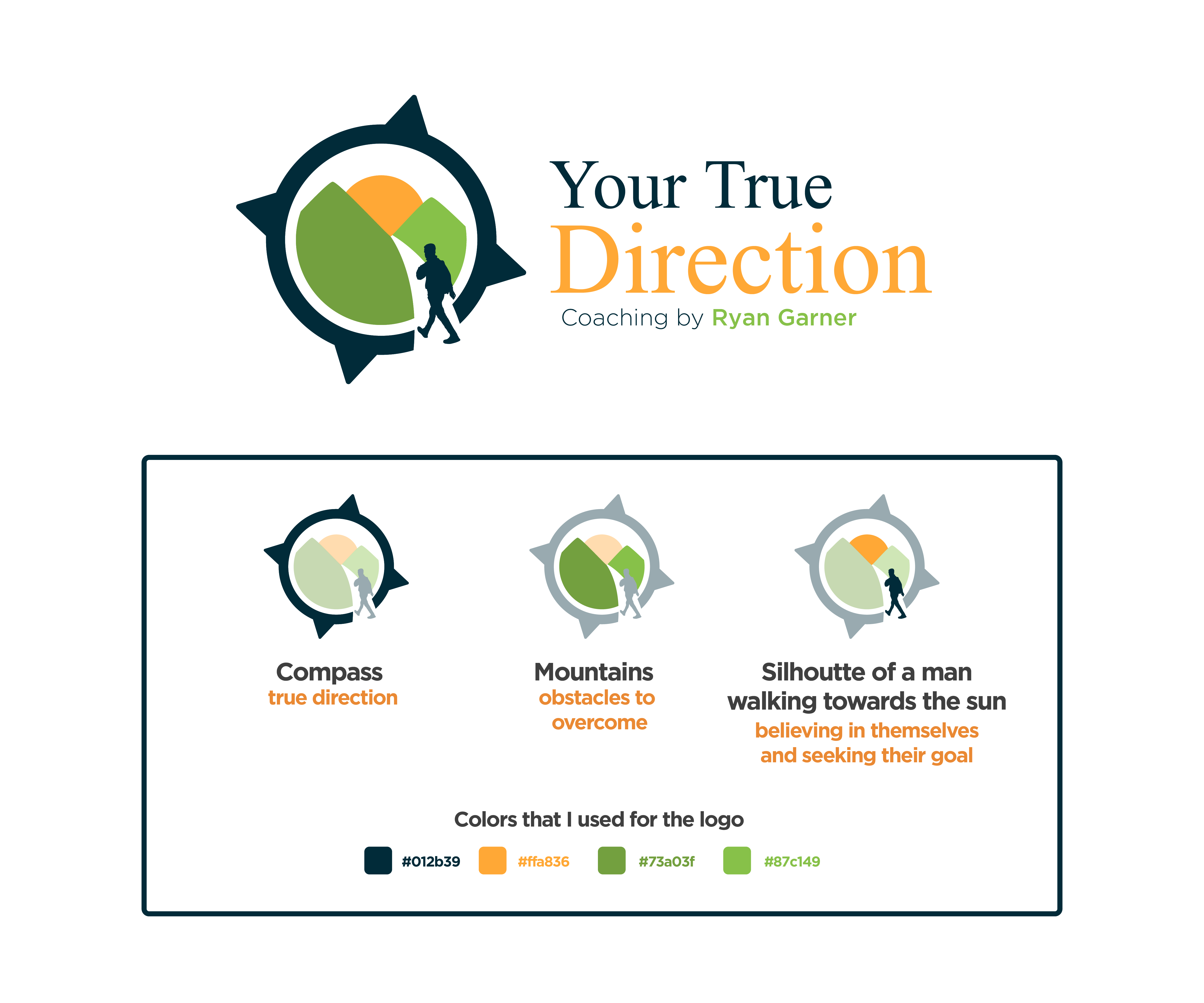 Logo Design by johnronielgomez for this project | Design #26170319