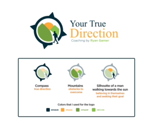 Logo Design by johnronielgomez for this project | Design: #26170319