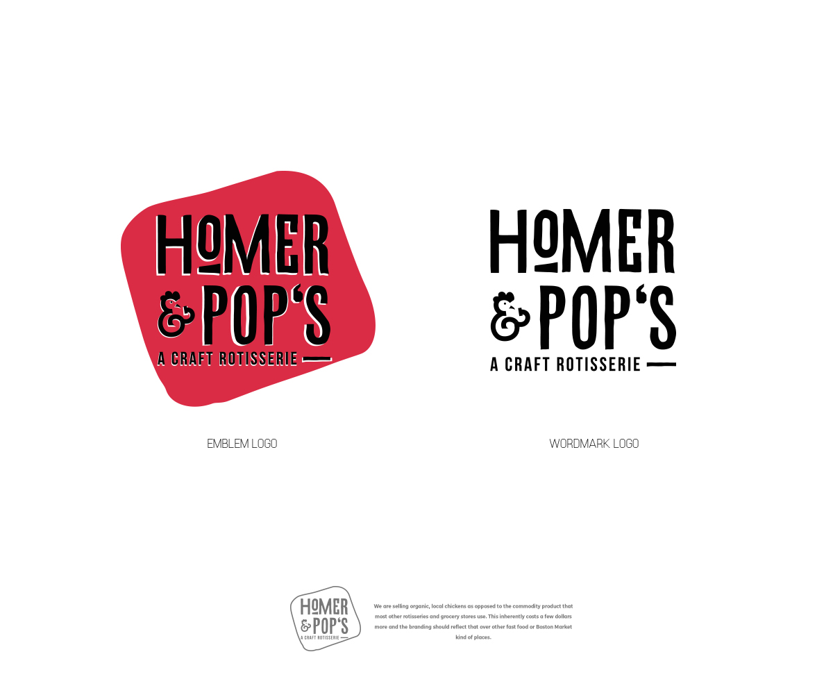 Logo-Design von ivan für dieses Projekt | Design #26216430