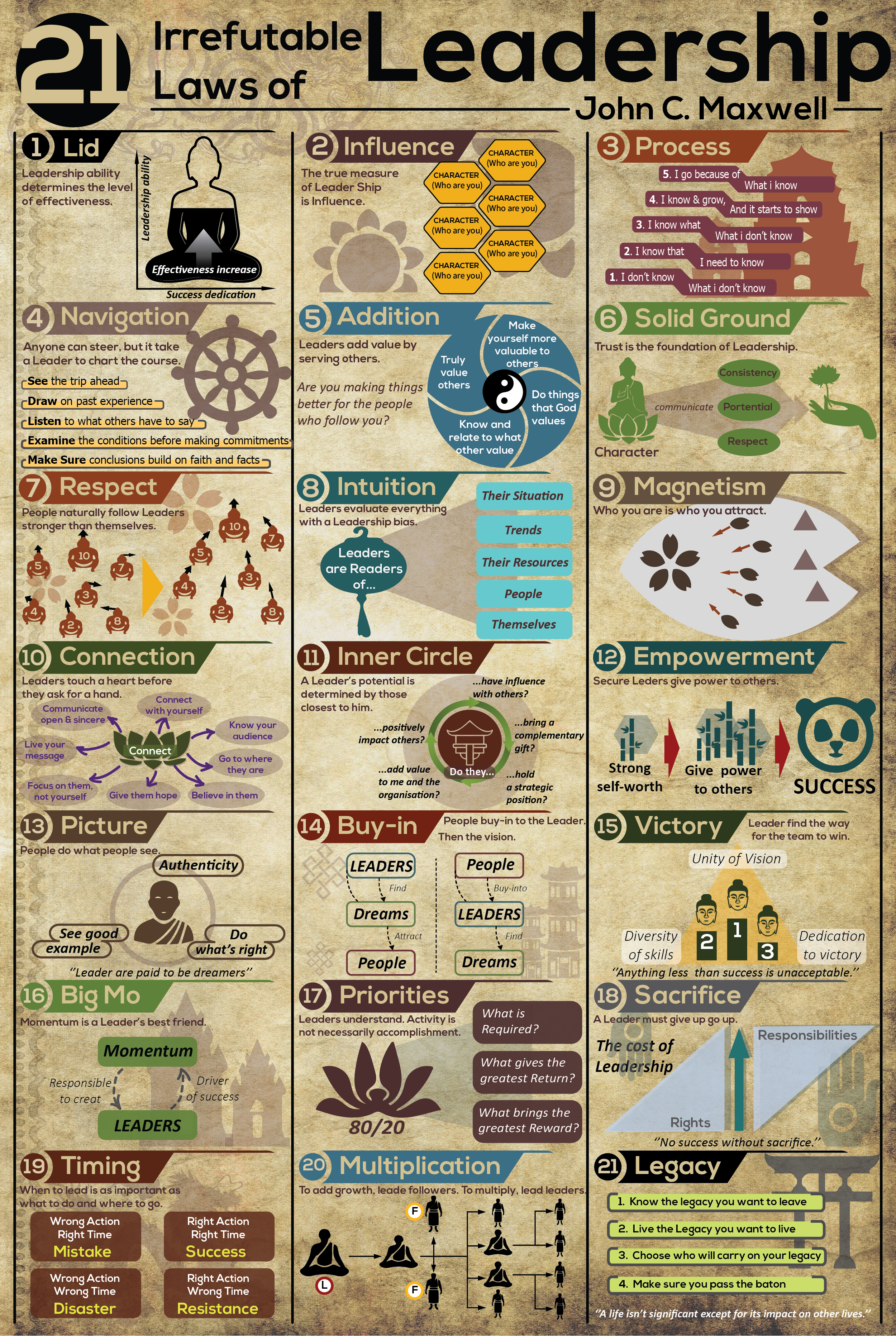 Grafik-Design von Manhkokoro für Jeremy Hunter | Design #26215030