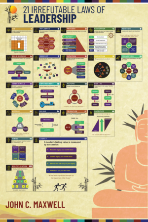 Graphic Design by Venkatesh babu 2 for Jeremy Hunter | Design #26246835
