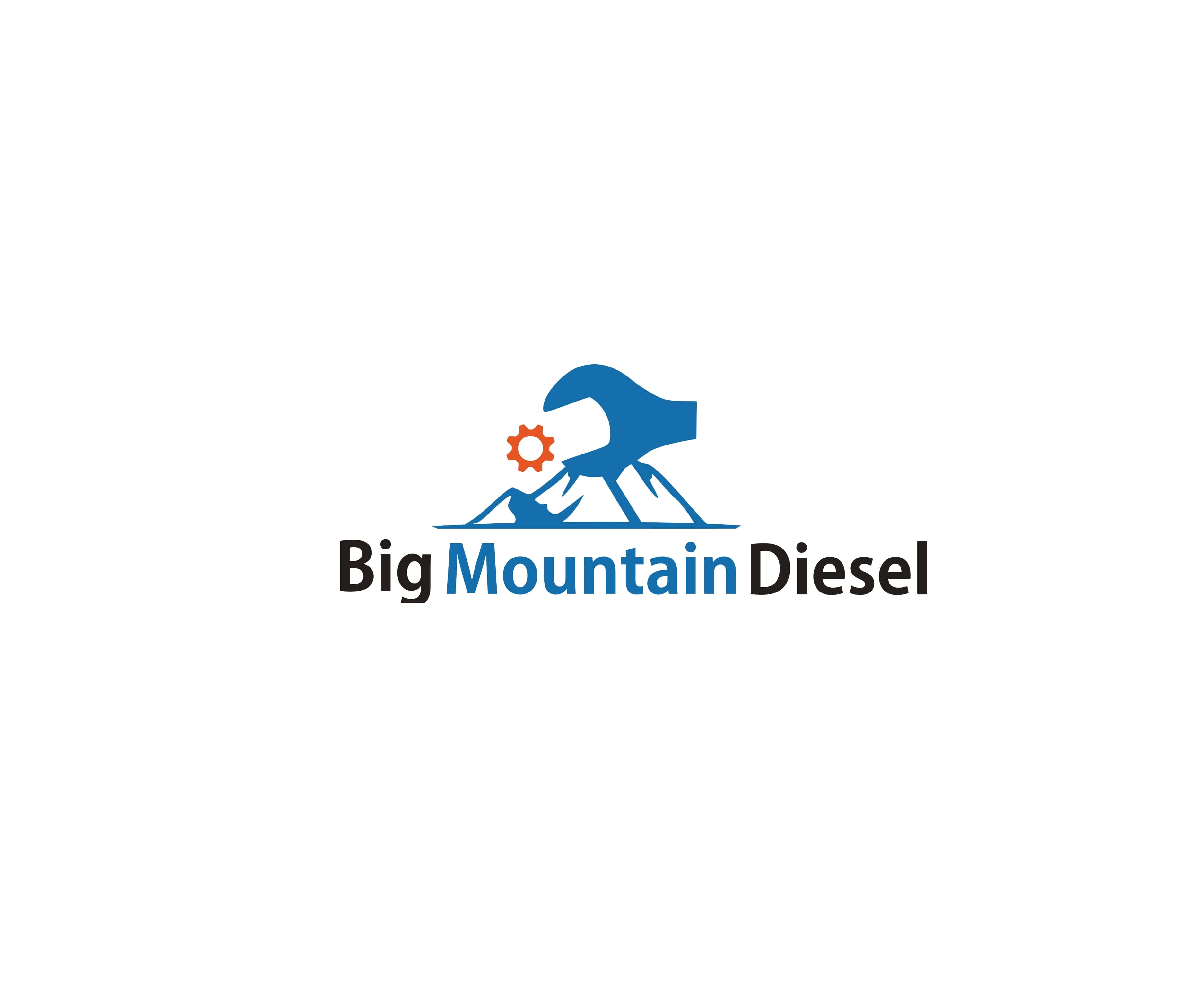 Logo Design by Sufian Rana for this project | Design #26220595