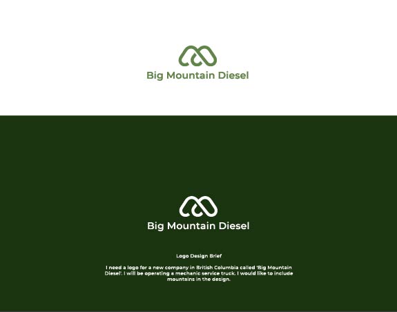 Logo Design by HifjurRahmanAsad for this project | Design #26223183