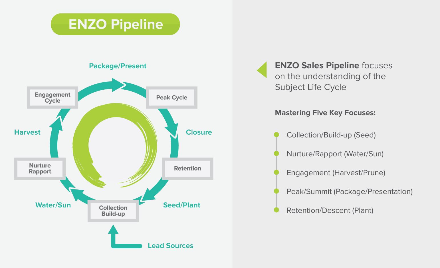 Infografik-Design von sherlock_h für dieses Projekt | Design #26191224