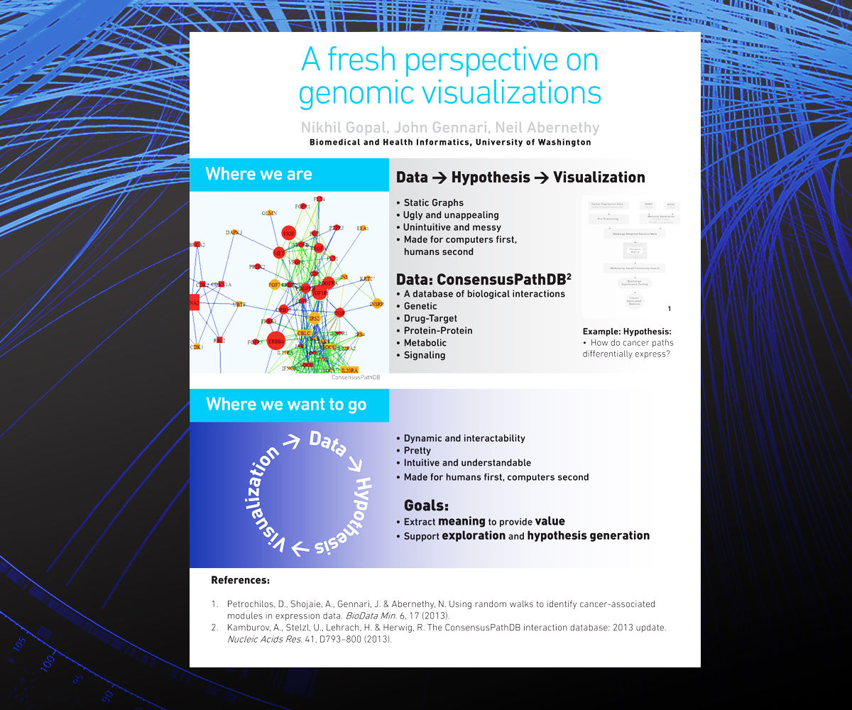 Poster Design by see why for this project | Design #3041845