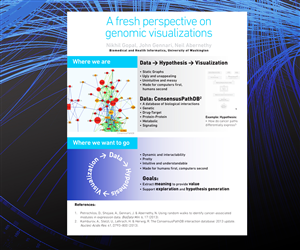 Poster Design by see why