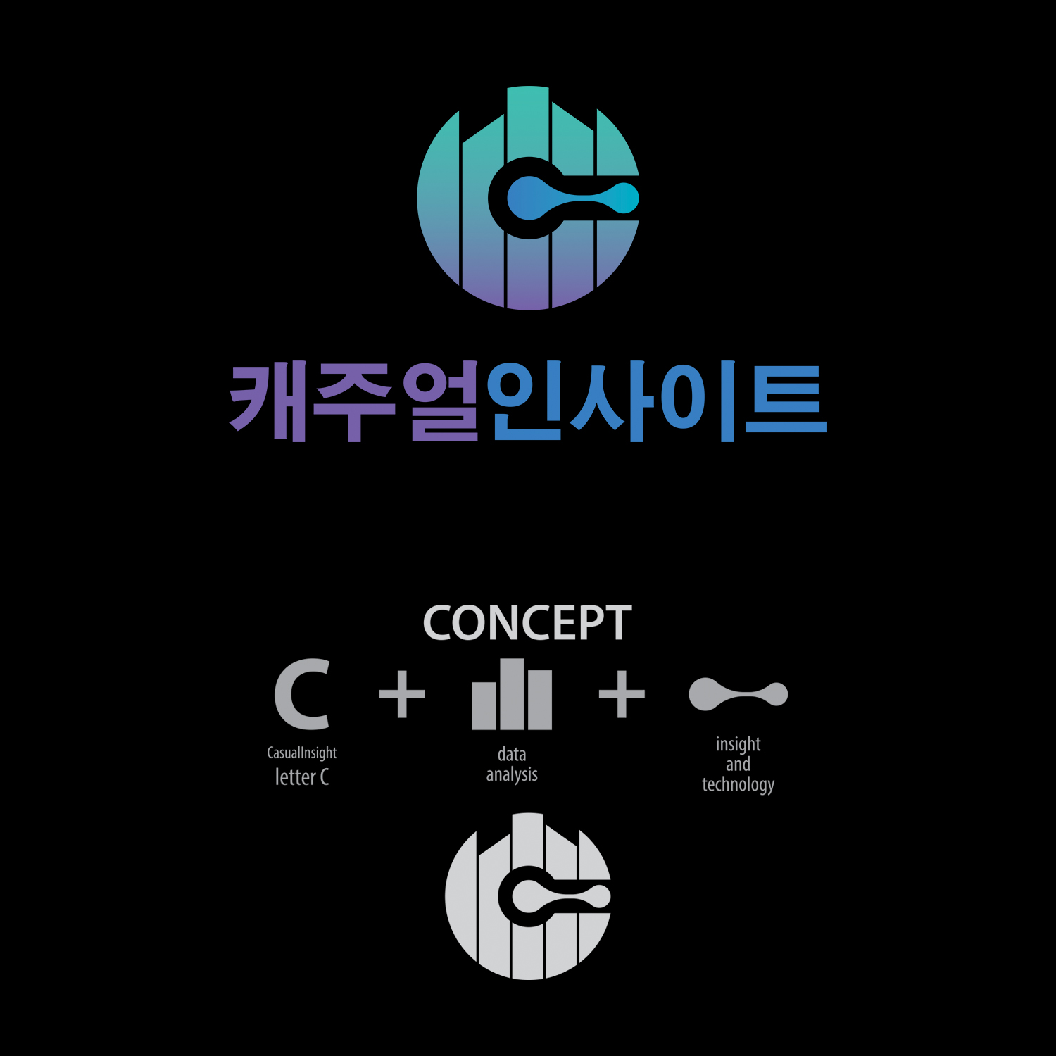 Logo Design by GRAFFYC for CasualInsight | Design #26196554