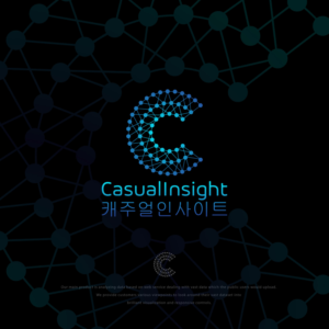Logo-Design von AinebAyoub für CasualInsight | Design: #26197180