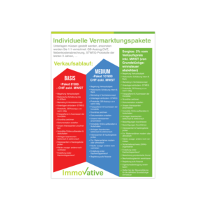 Word Template Design by pipra for Immovative | Design: #26216107