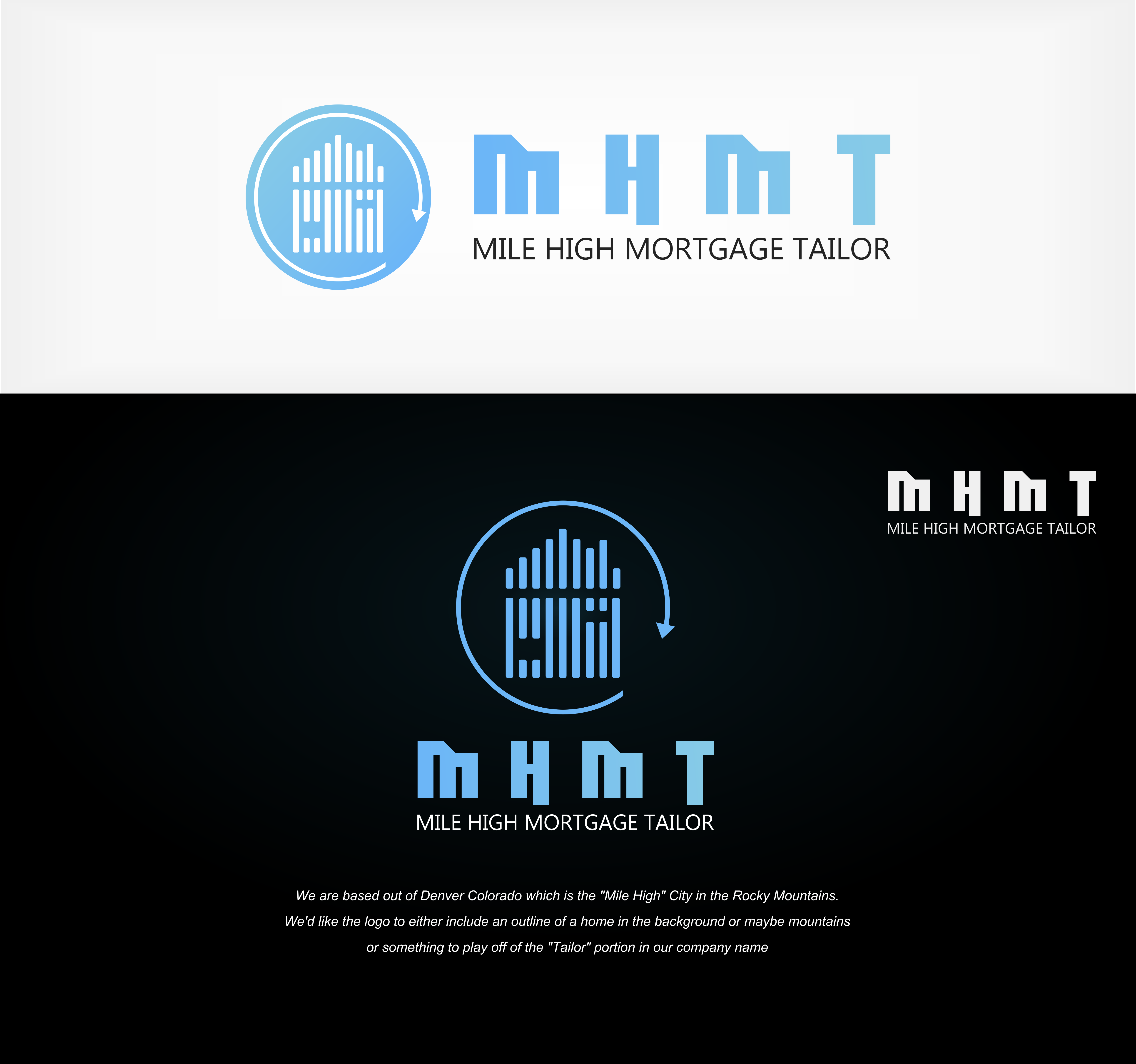 Logo Design by Adeikhan for Mile High Mortgage Tailor | Design #26192431