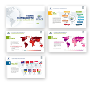 Design de PowerPoint par Oleg Androsov pour ce projet | Design : #26223790