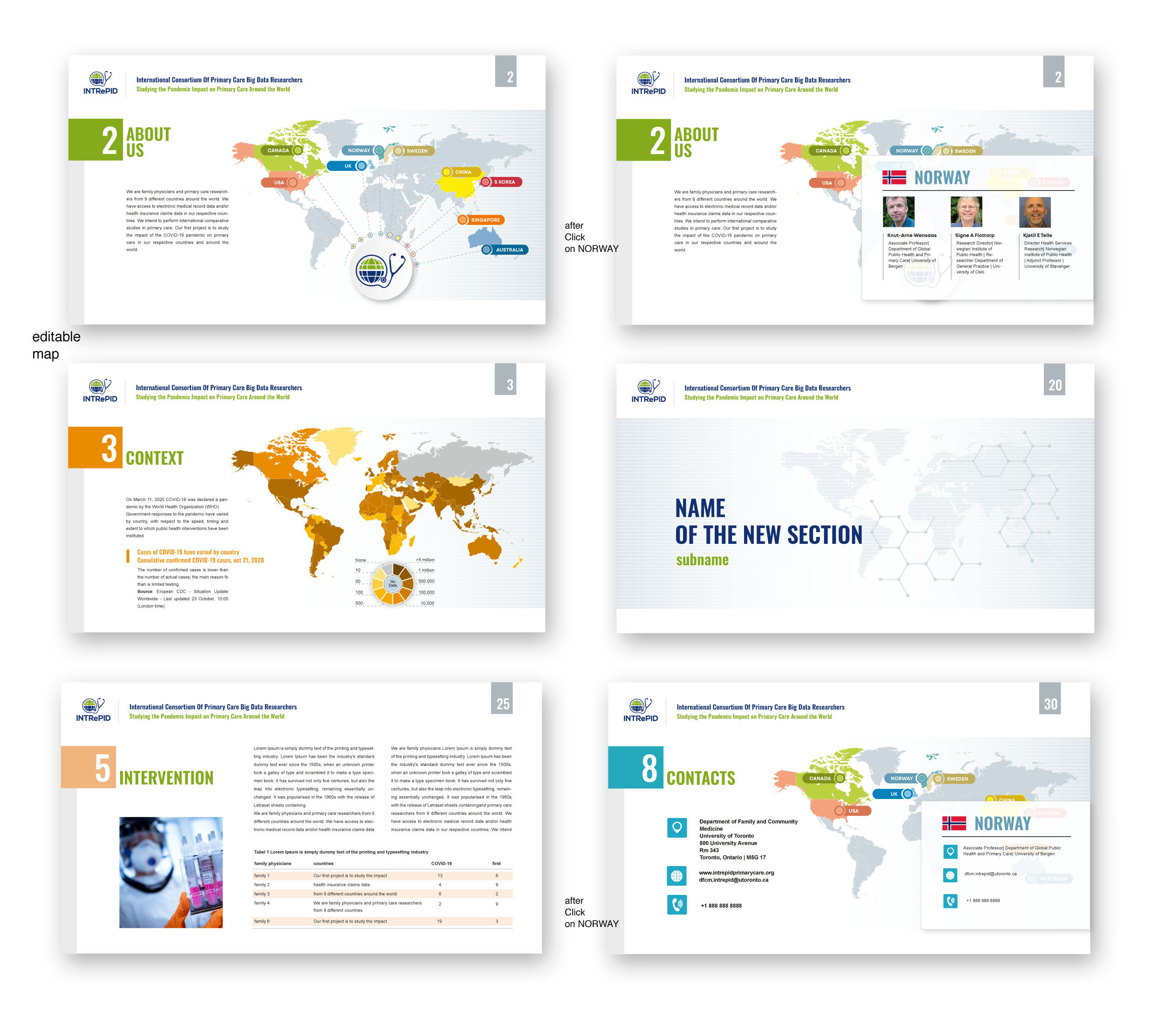 PowerPoint Design by Oleg Androsov for this project | Design #26230059
