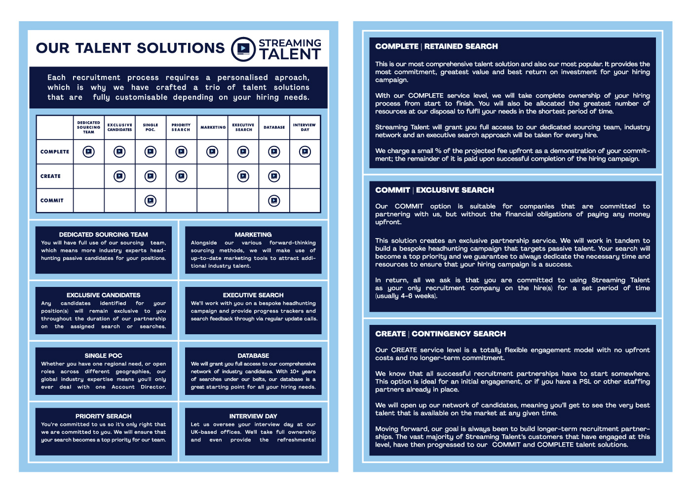 Infographic Design by Cactus Designs for this project | Design #26349152