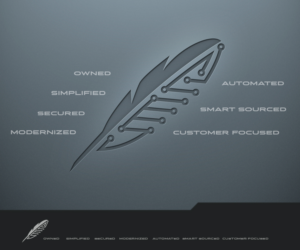 Logo Design by Bainz for this project | Design: #26238025