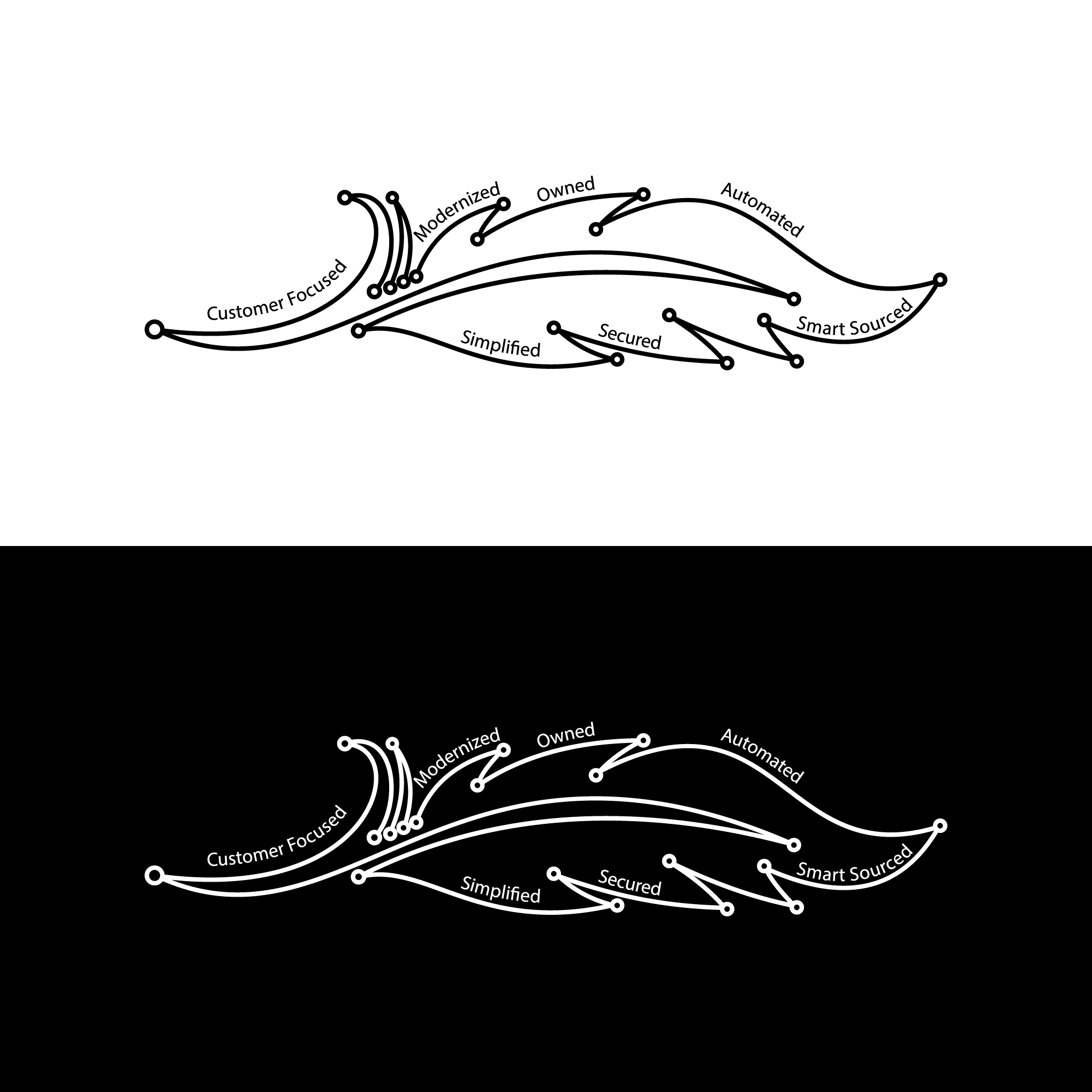 Logo Design by iwan1012 for this project | Design #26318980