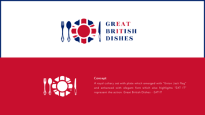 Logo Design by Dheva for No Name | Design #26249217