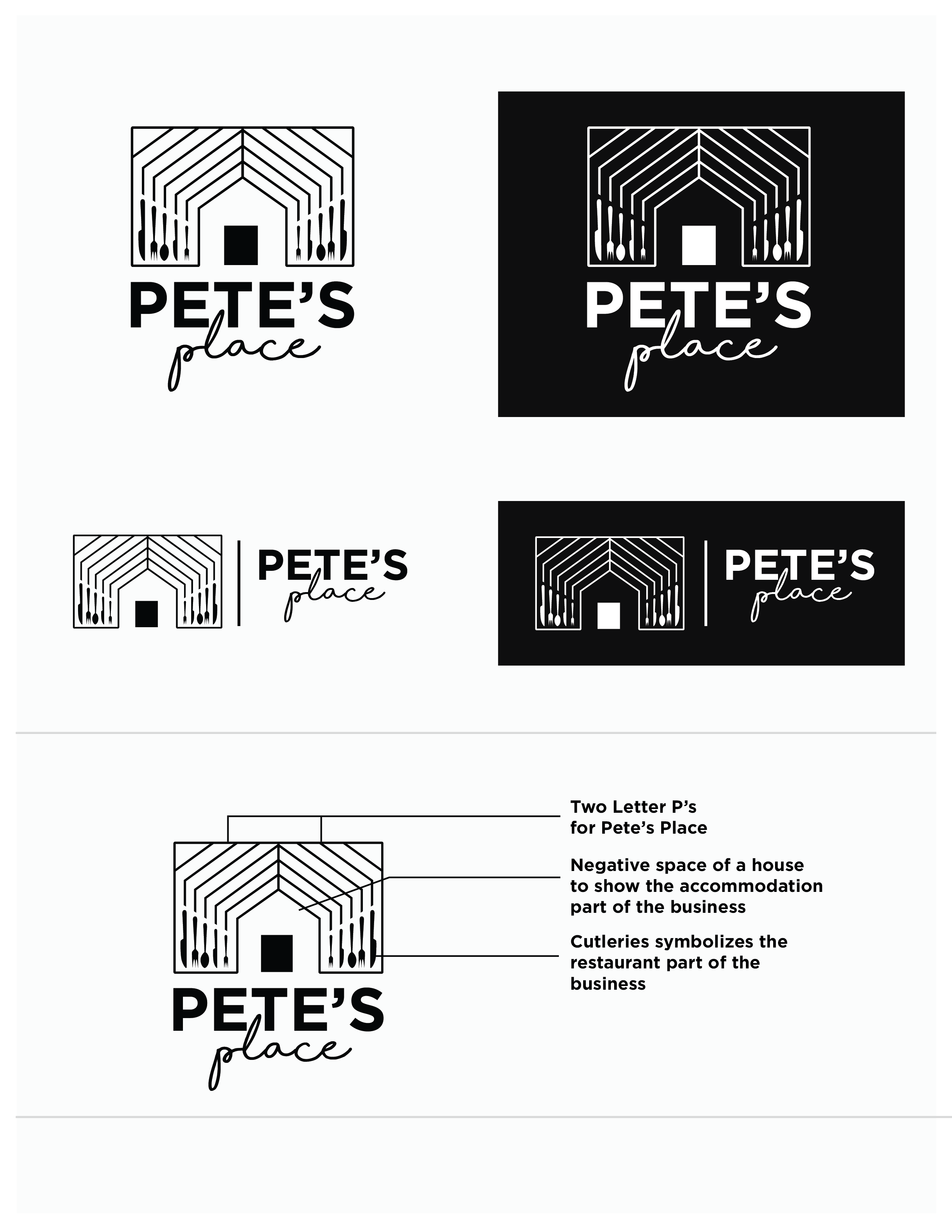 Logo Design by johnronielgomez for Pete’s Place Roma Pty Ltd | Design #26204284