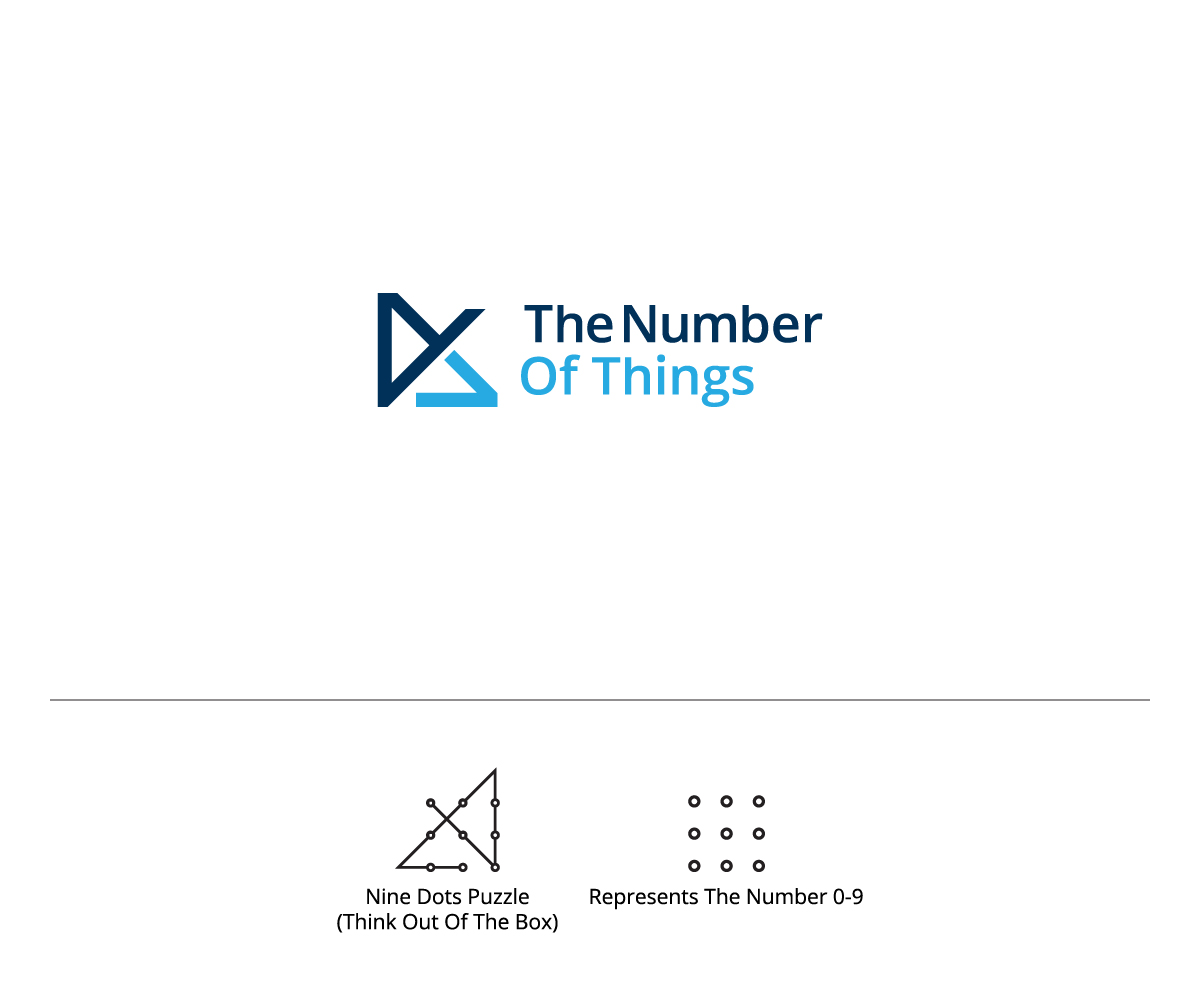 Logo Design by WahyuHMD for this project | Design #26224075