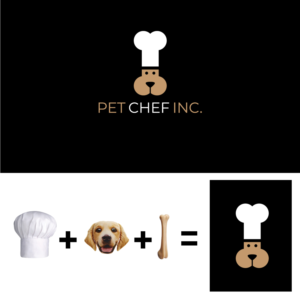 Logo Design by Graphic Bricks
