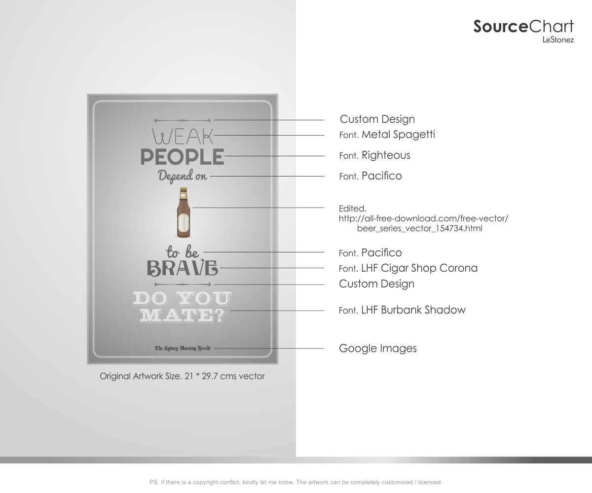 Poster-Design von LeStonez für DesignCrowd LLC | Design #3265560