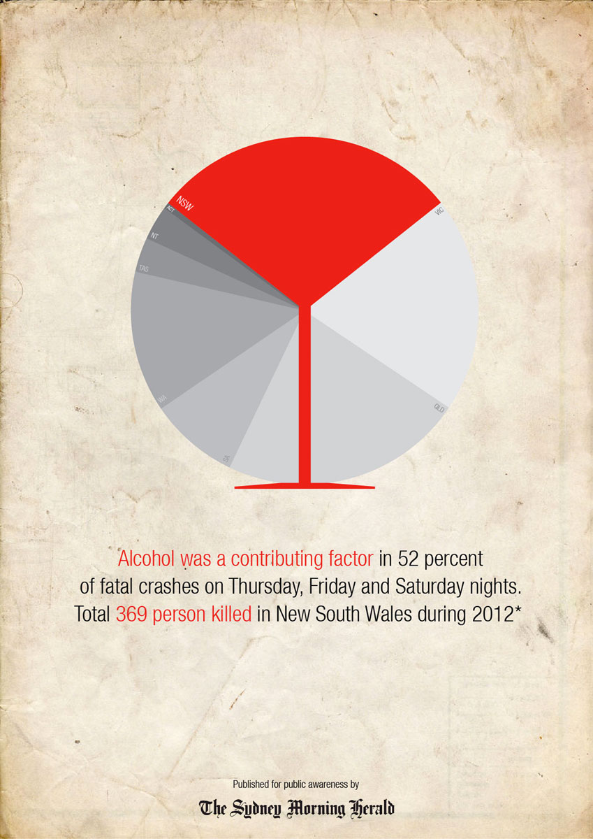 Poster Design by designparrot for DesignCrowd LLC | Design #3183461
