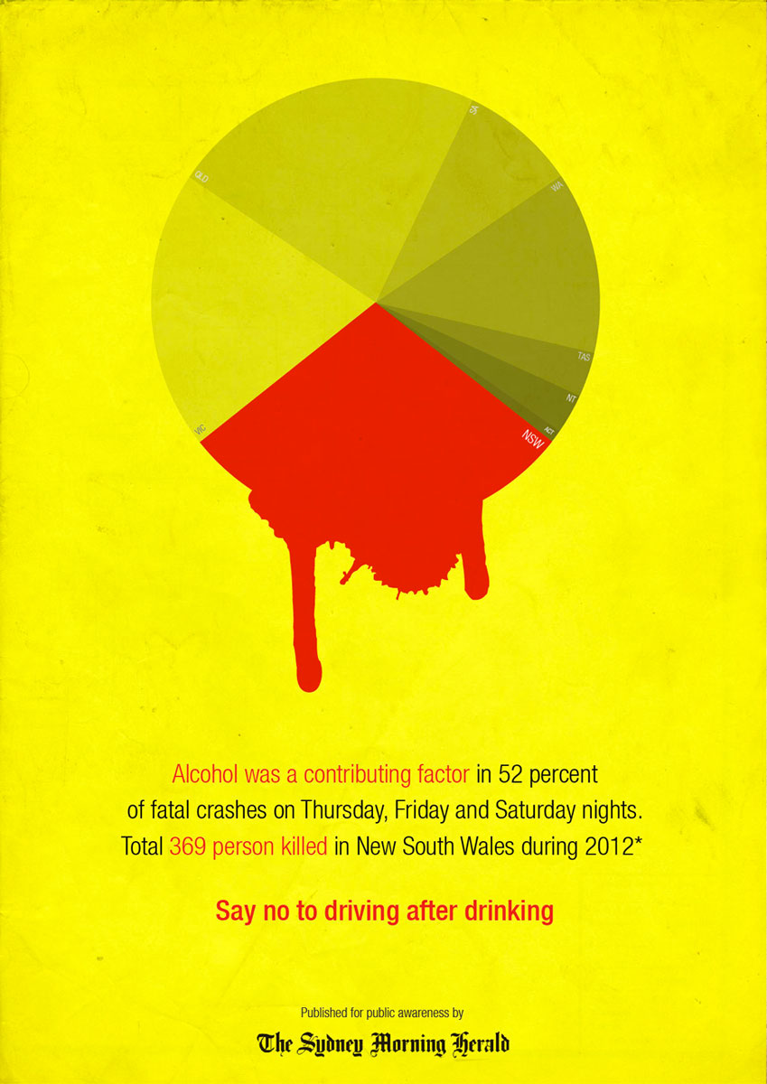 Poster Design by designparrot for DesignCrowd LLC | Design #3183636