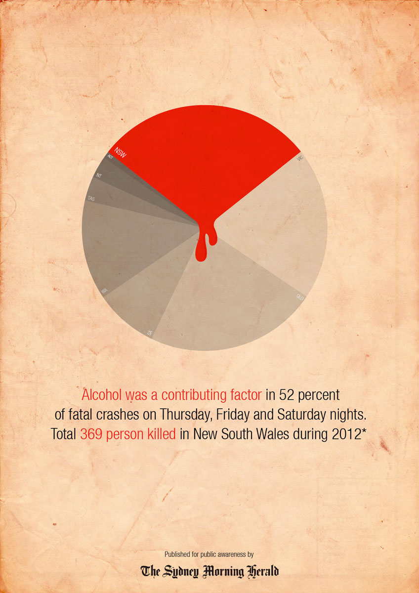 Poster Design by designparrot for DesignCrowd LLC | Design #3183748