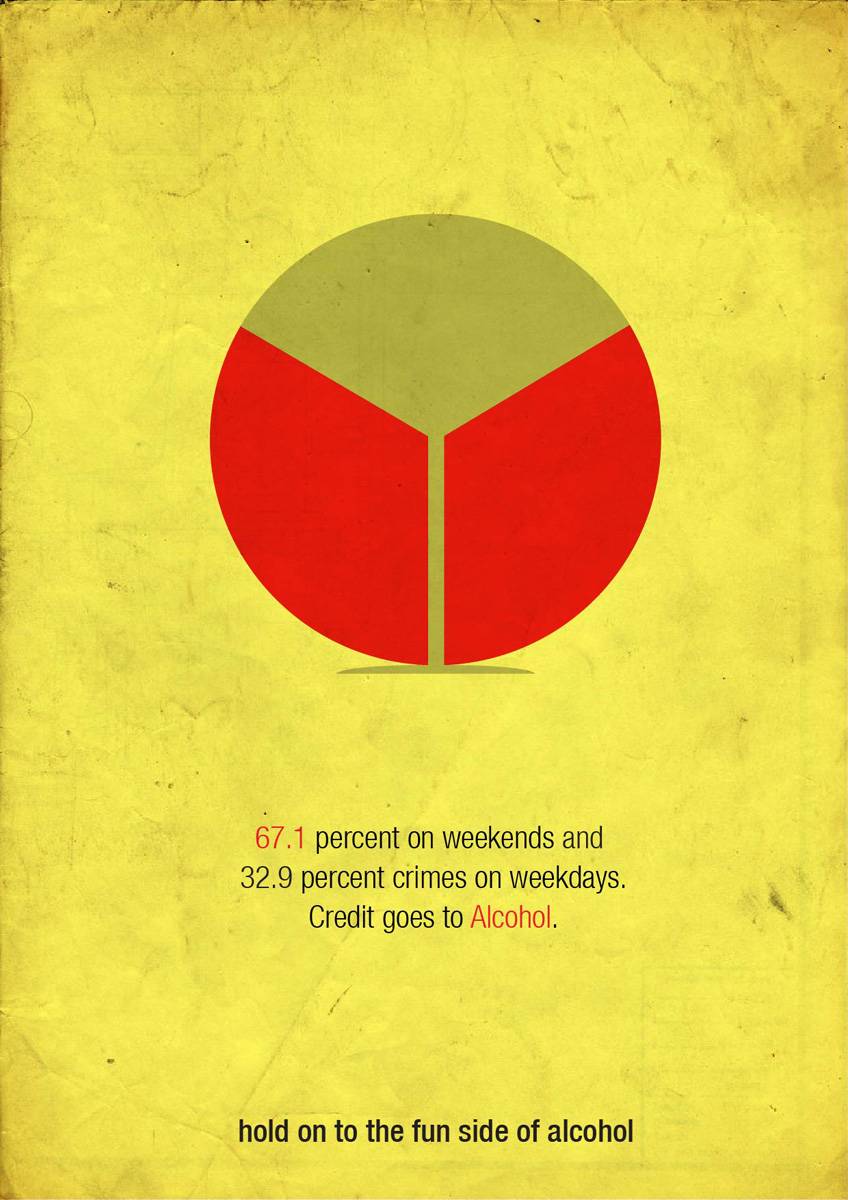Poster Design by designparrot for DesignCrowd LLC | Design #3228781