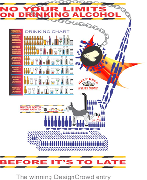 Poster Design Contest Submission #3178745