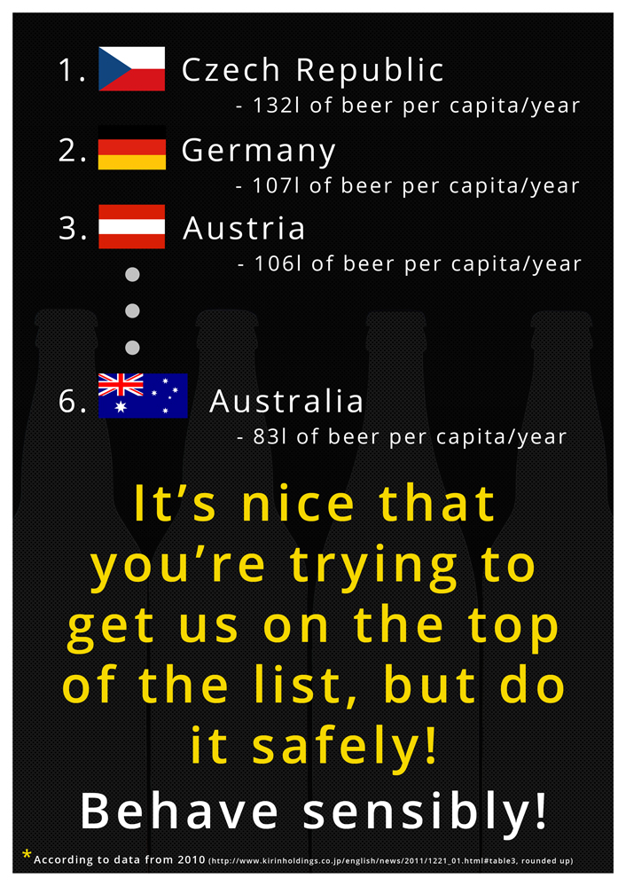 Design de Poster par NavriDesign pour DesignCrowd LLC | Design #3177347