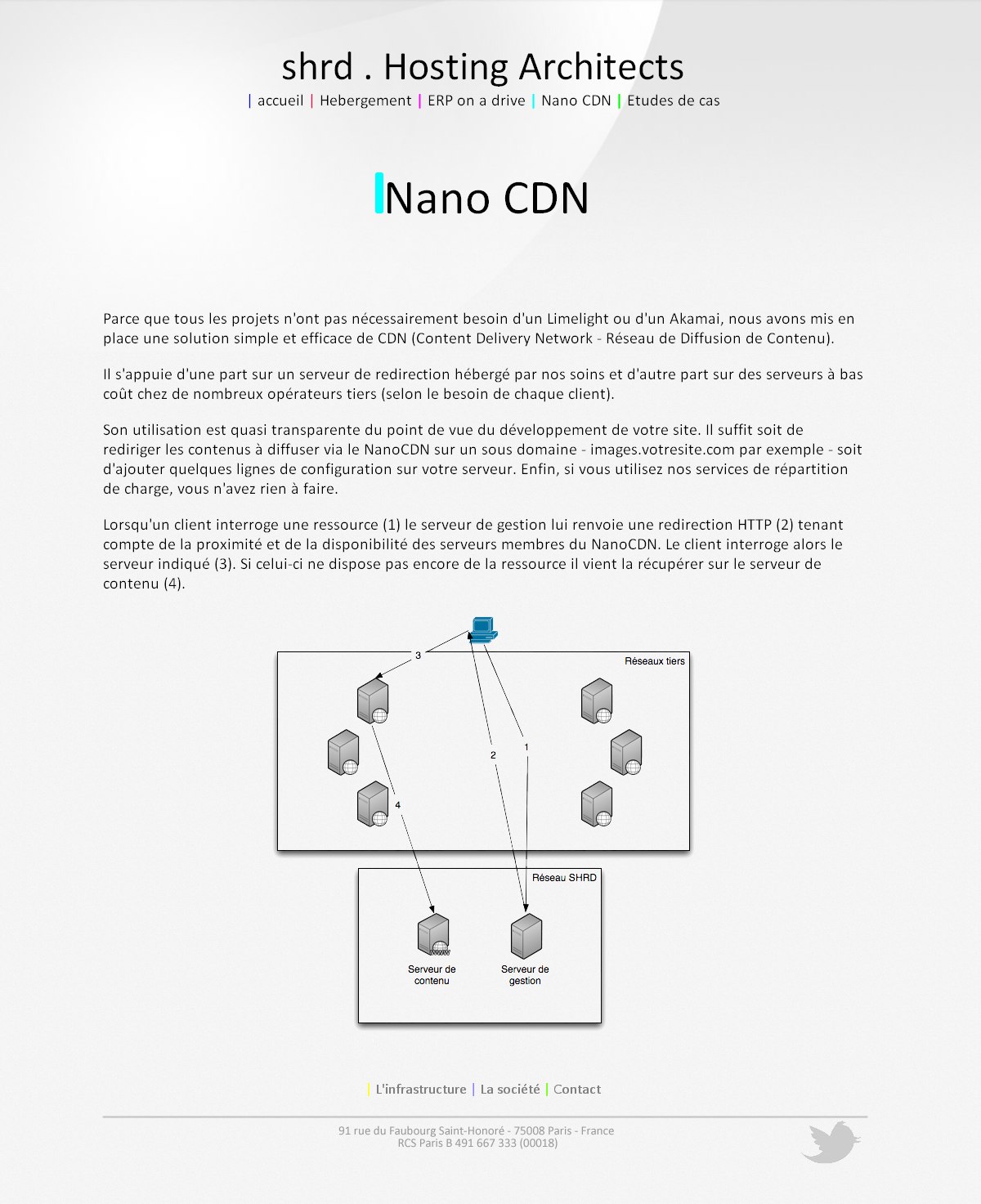 Web Design by VangelTzo for SHRD | Design #813787