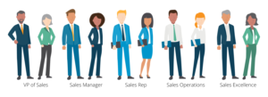 Enterprise software company needs additional Buyer Persona illustrations