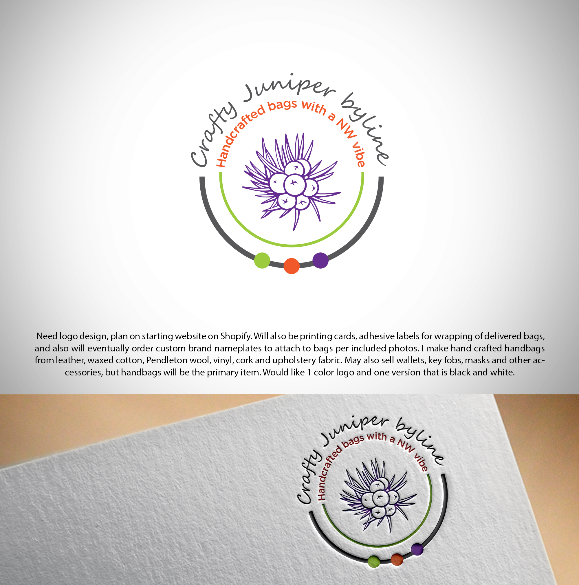Logo Design by Natalie Eric for this project | Design #26230892