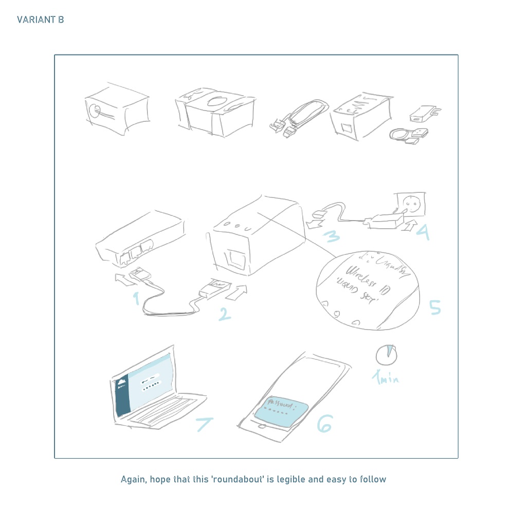 Graphic Design by Maestral for Step-X Software | Design #26278379