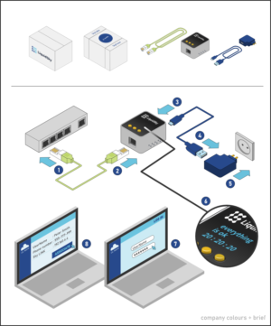 Graphic Design by Maestral for Step-X Software | Design: #26283263