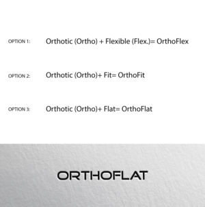 NO LOGO DESIGN I JUST NEED A NAME PLEASE | Logo Design by Blessing Angel