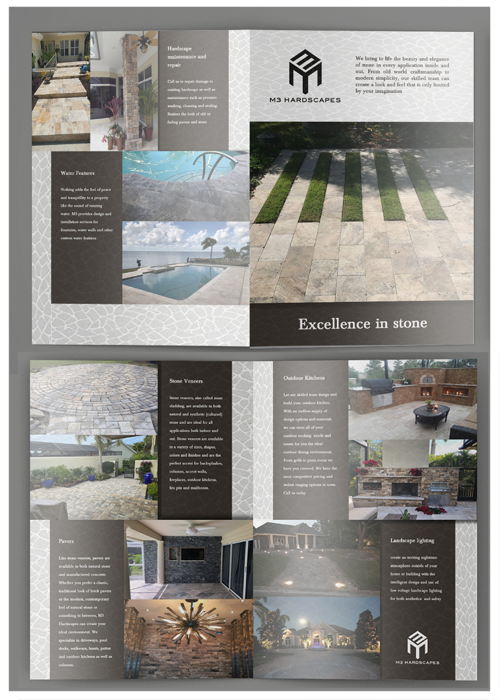 Brochure Design by goranvisnjic82 for this project | Design #26244318