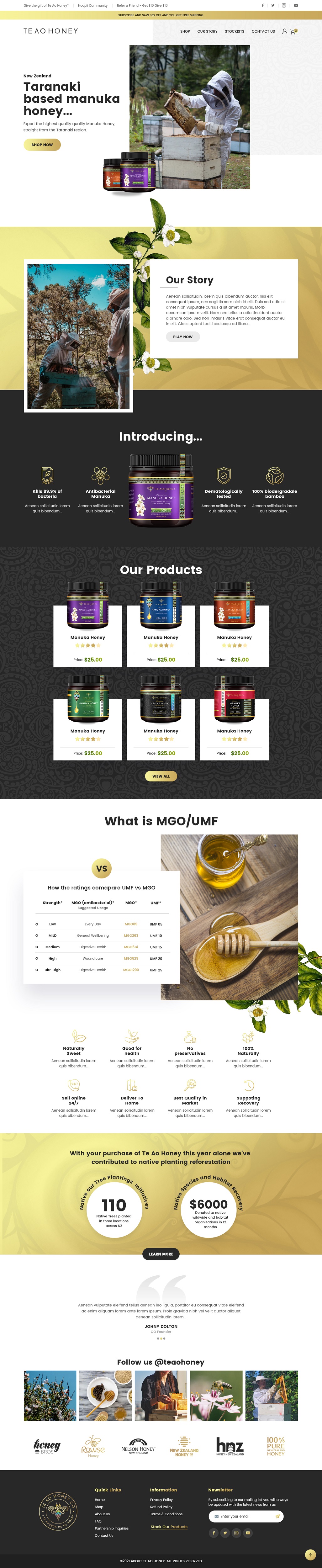 Web Design by NZ Creatives for this project | Design #26385515