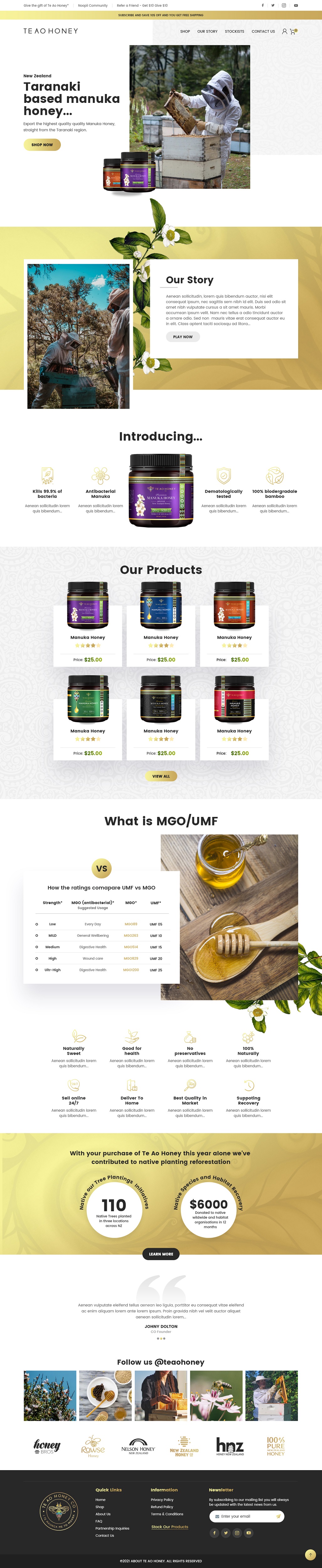 Web Design by nzdesigners for this project | Design #26385516