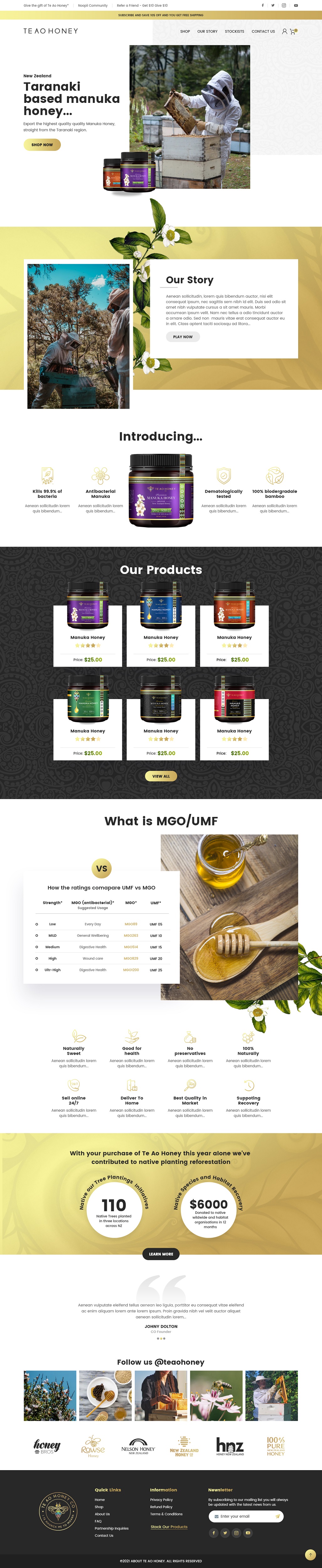 Web Design by nzdesigners for this project | Design #26385517